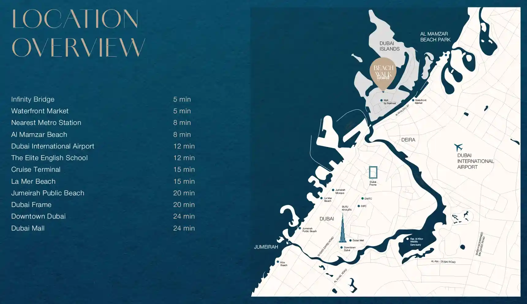 Beach Walk Grand by Imtiaz Location Map