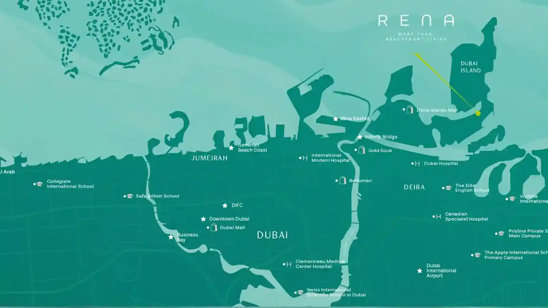 Masterplan of Rena by Avenew
