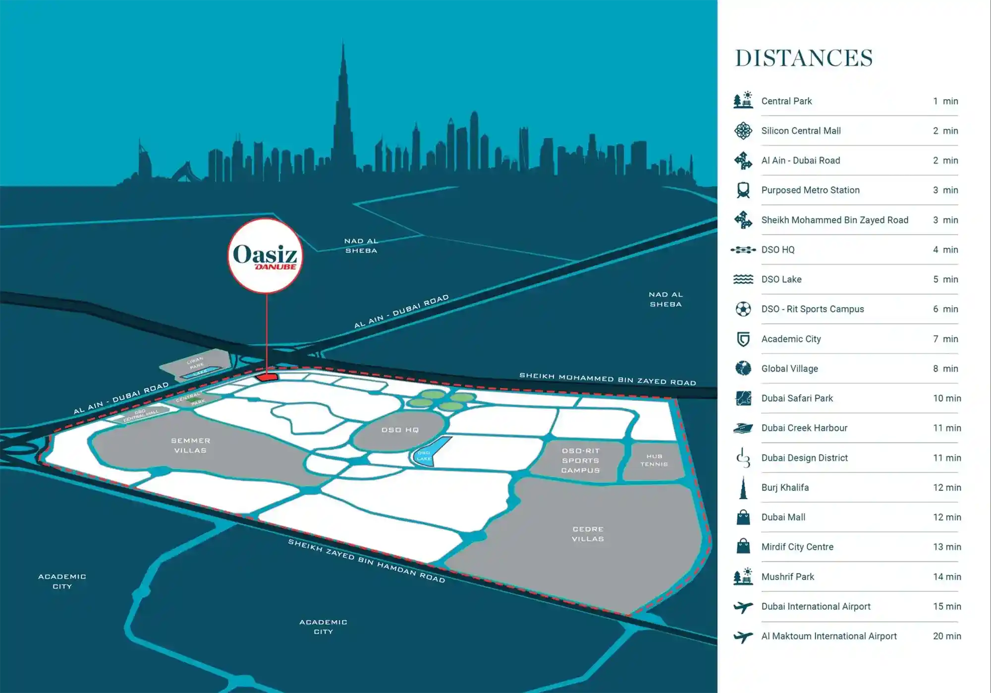 Masterplan of Oasiz Apartment by Danube