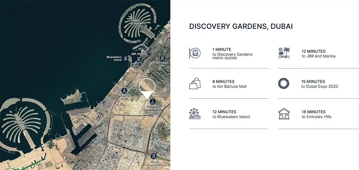 Location of Trussardi Residences 2