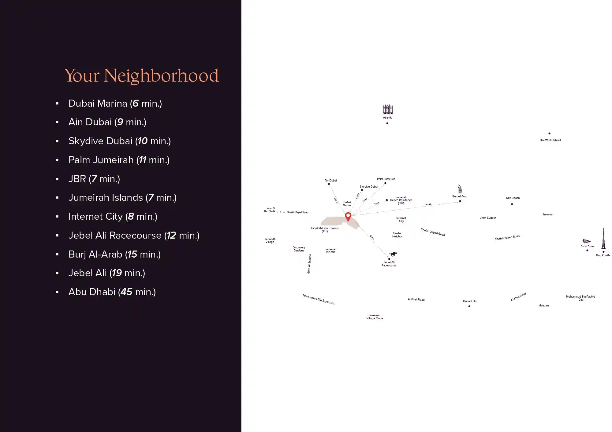 mbl-signature-location-map