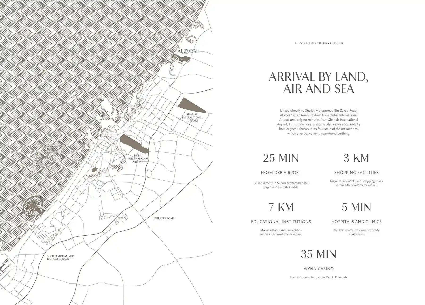 Location of Sea Glints Mansions at Al Zorah