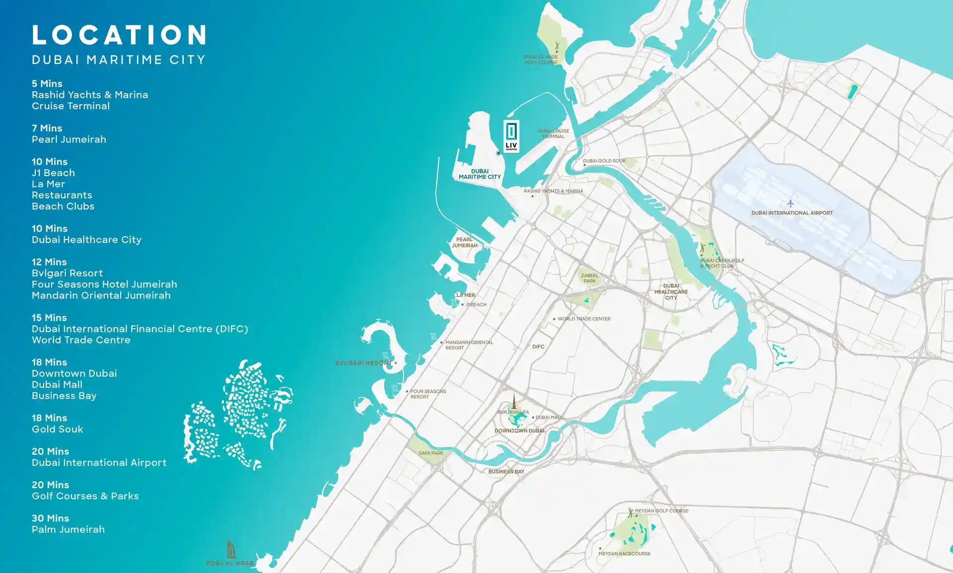 liv-maritime-master-plan