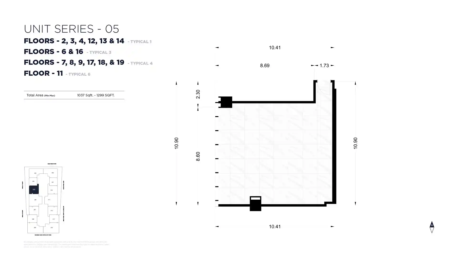 UNIT SERIES - 05