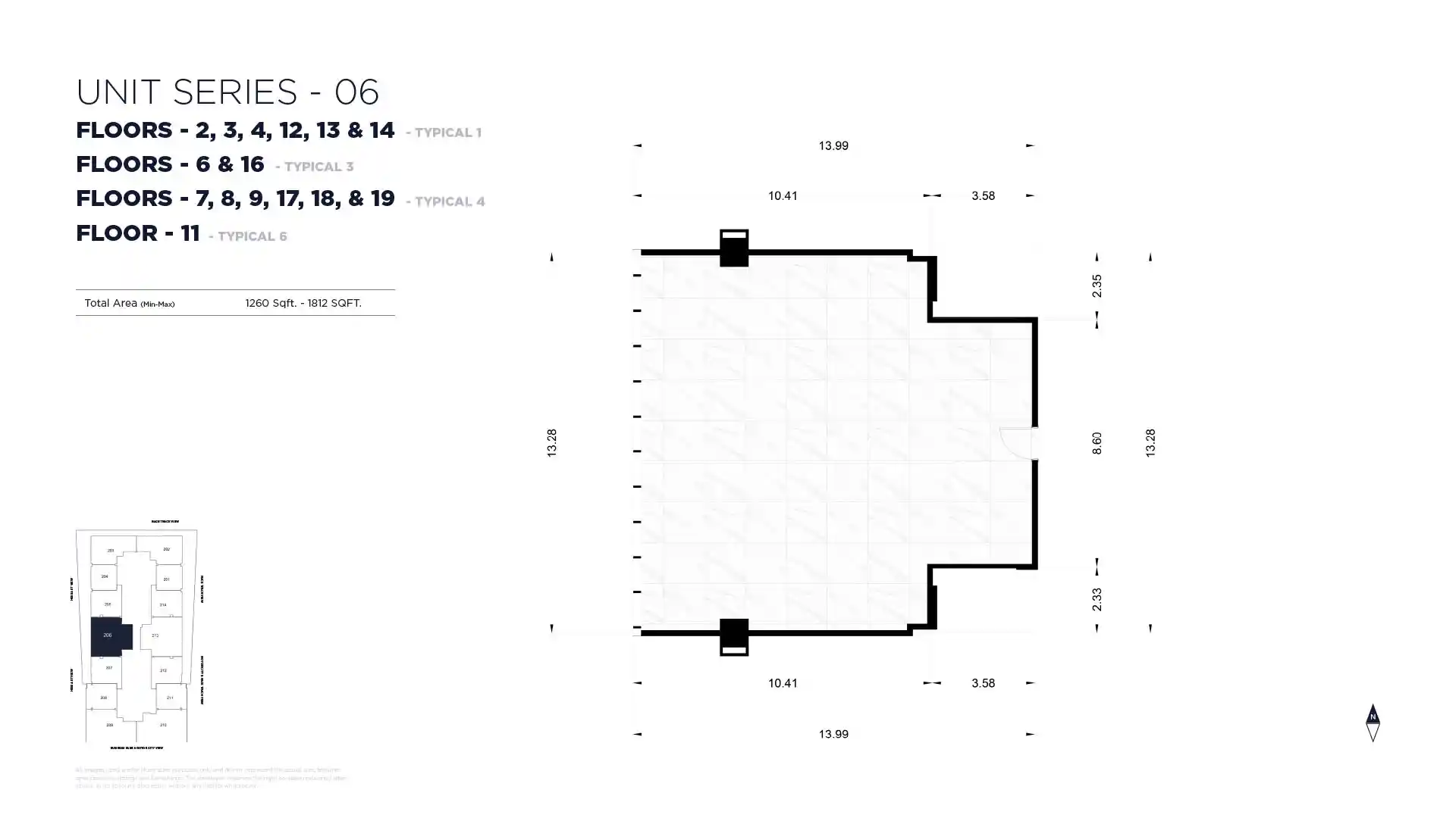 UNIT SERIES - 06