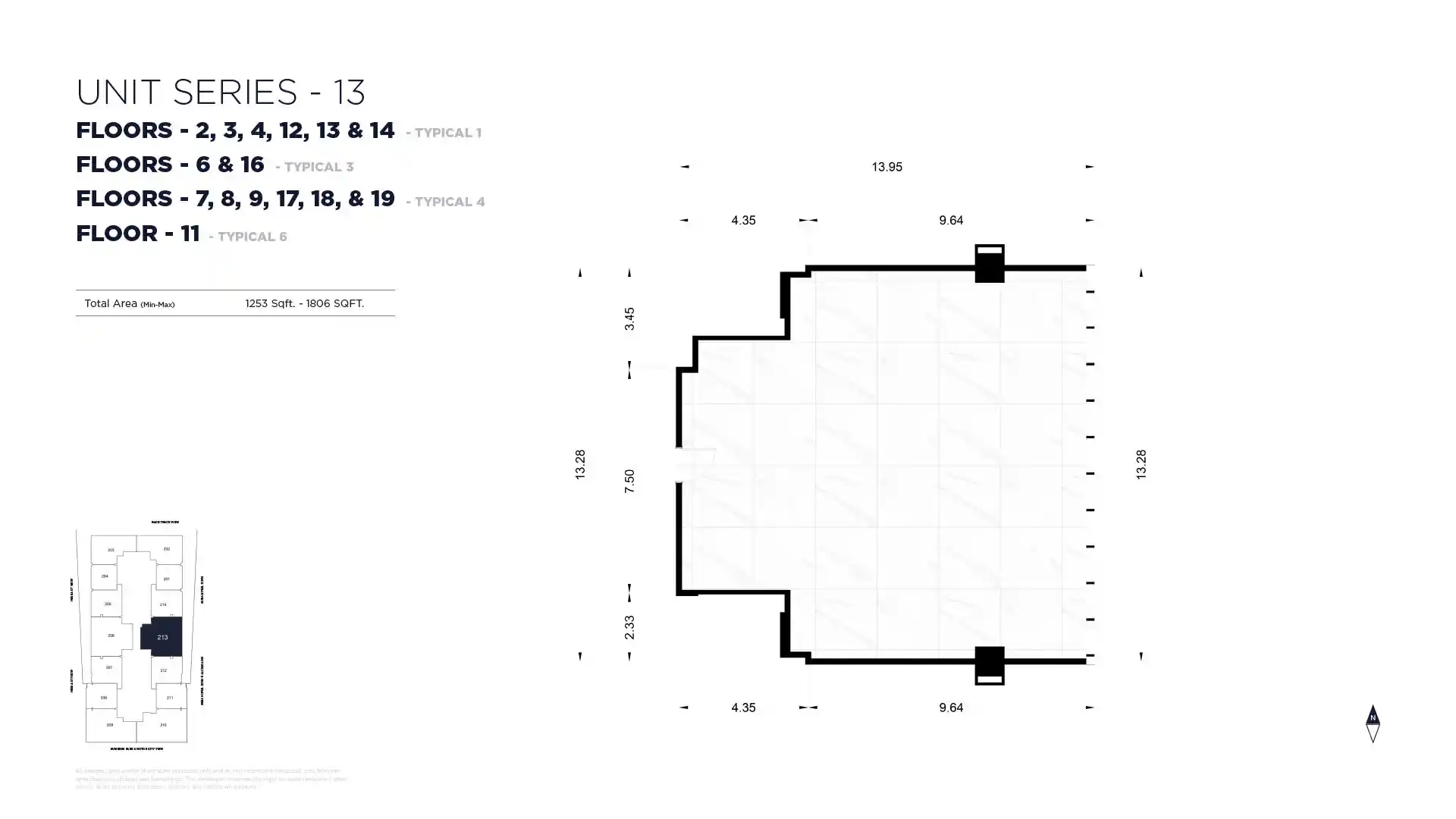 UNIT SERIES - 13