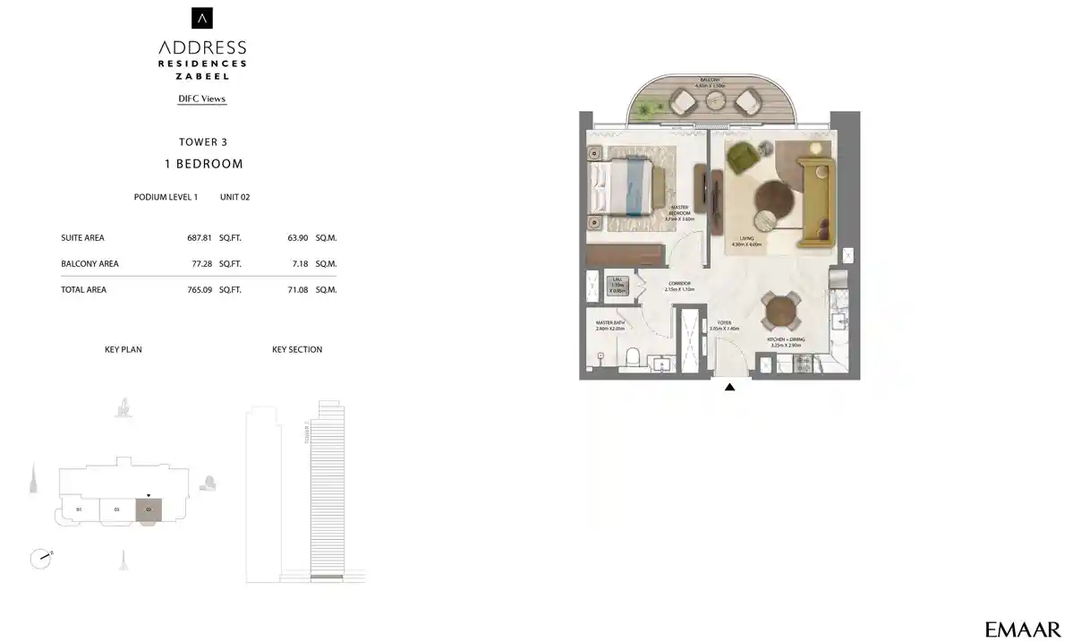 Unit 2, Podium Level 1