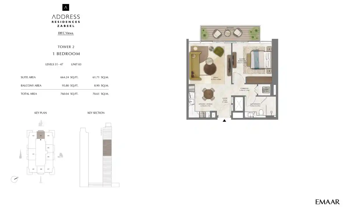 Unit 3, Level 31-47