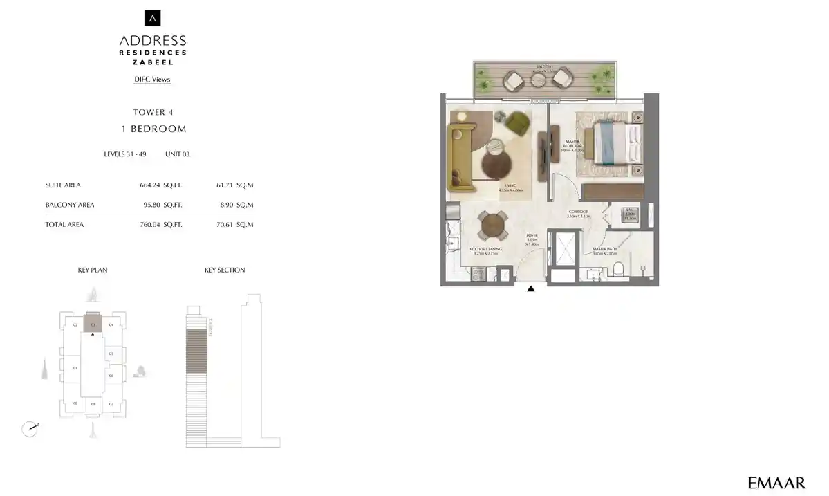 Unit 3, Level 31-49