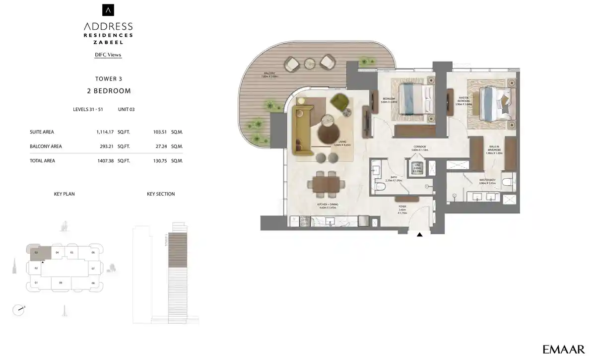 Unit 3, Level 31-51
