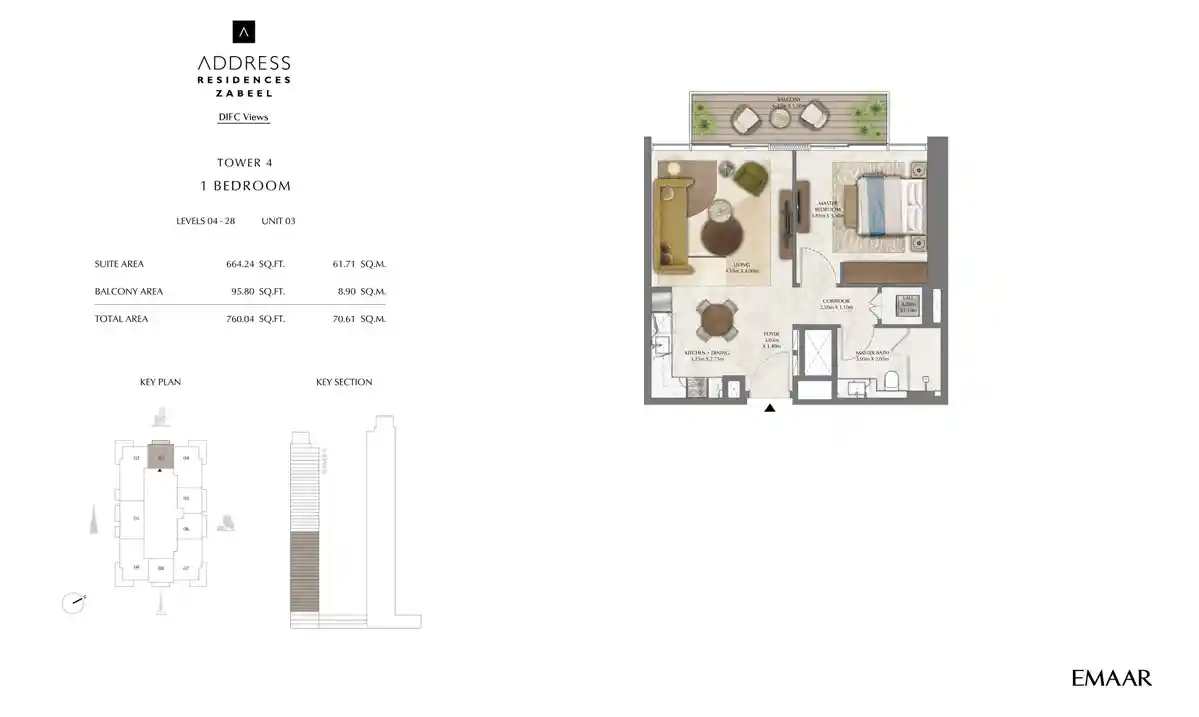 Unit 3, Level 4-28