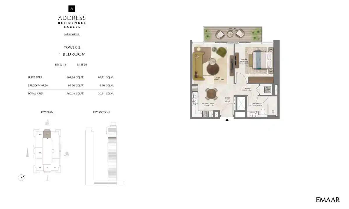 Unit 3, Level 48