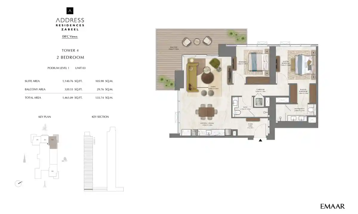 Unit 3, Podium Level 1