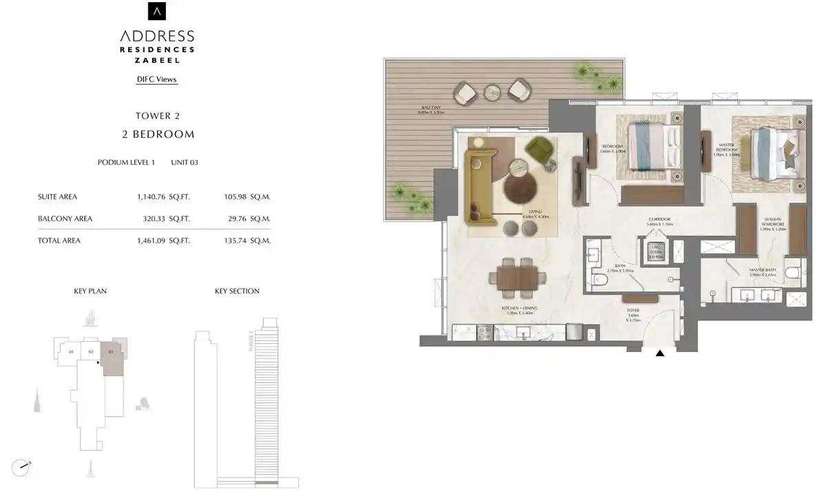 Unit 3, Podium Level 1