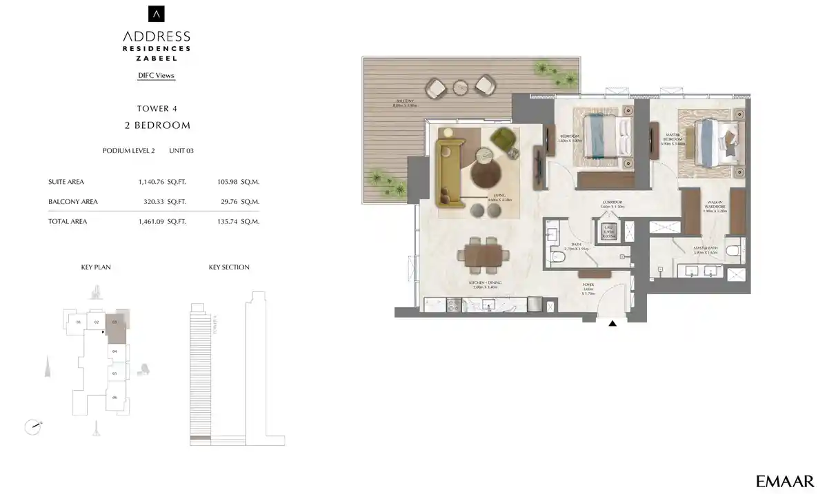 Unit 3, Podium Level 2