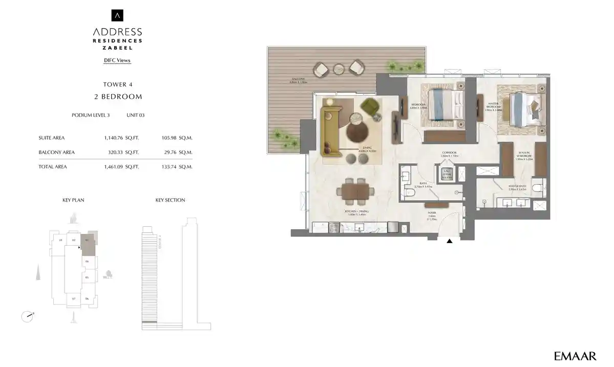 Unit 3, Podium Level 3