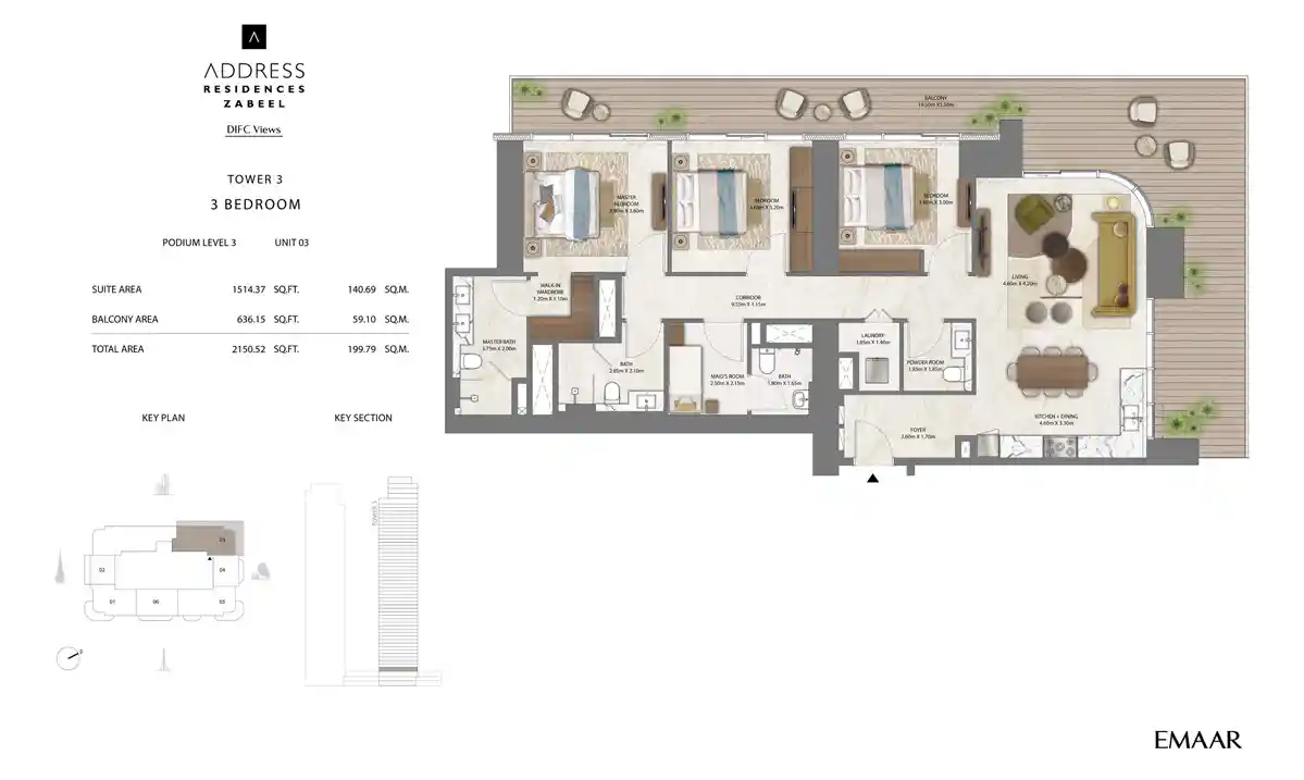 Unit 3, Podium Level 3