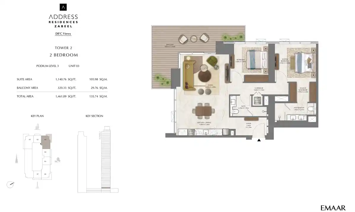 Unit 3, Podium Level 3