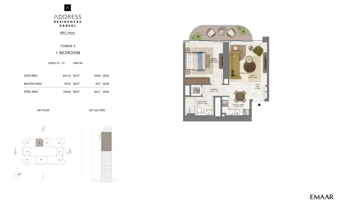 Unit 4, Level 31-51