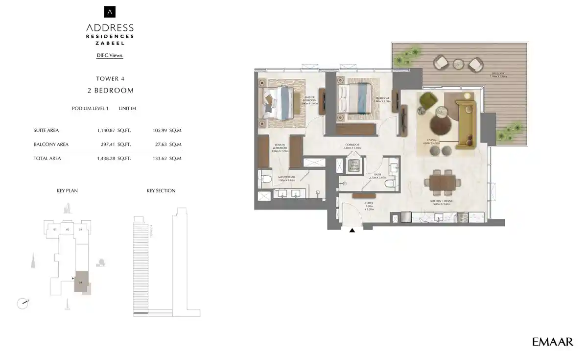 Unit 4, Podium Level 1