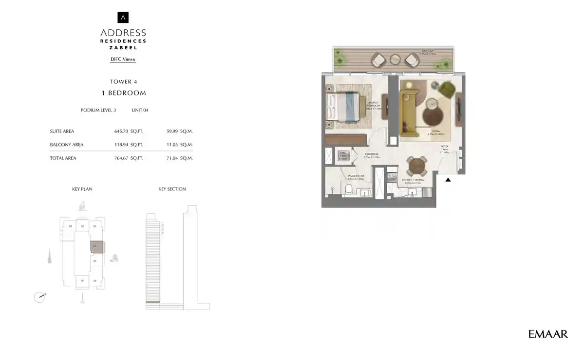 Unit 4, Podium Level 3