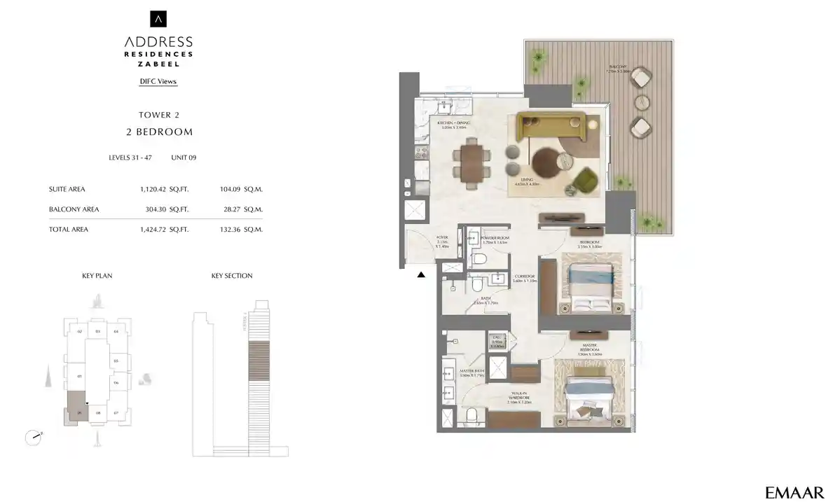 Unit 9, Level 31-47