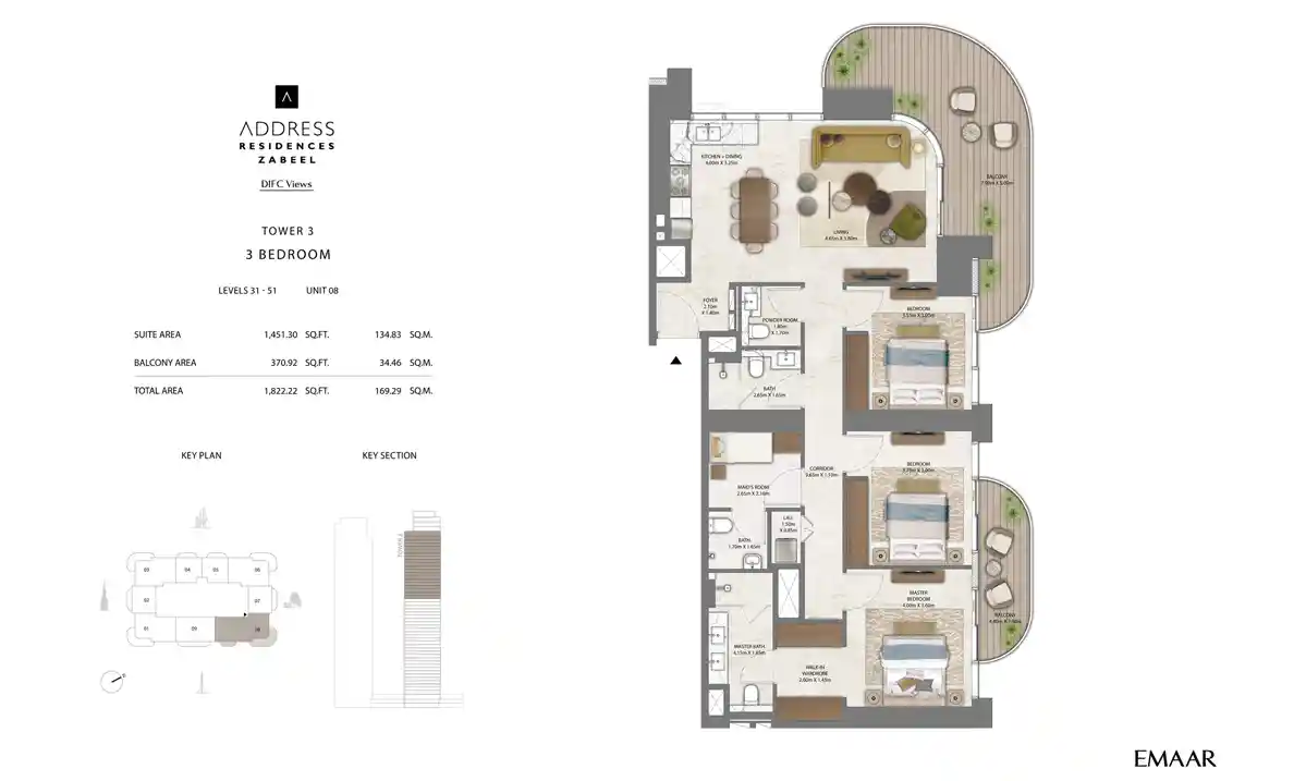 Unit 8, Level 31-51