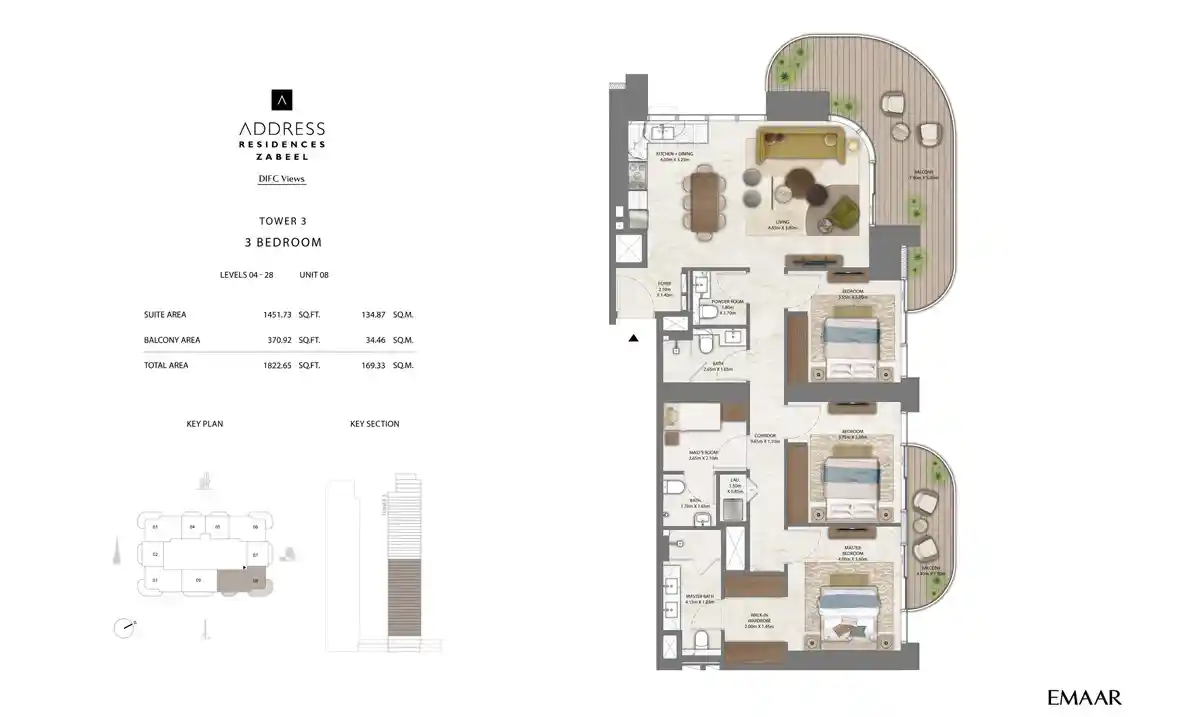 Unit 8, Level 31-51