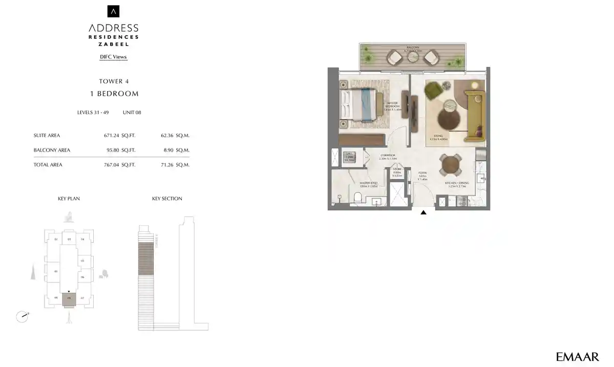 Unit 8, Level 31-49