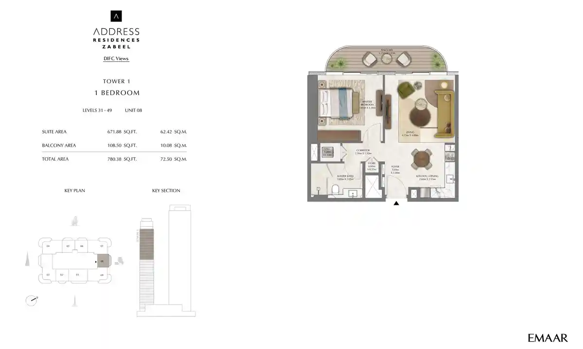 Unit 8, Level 31-49