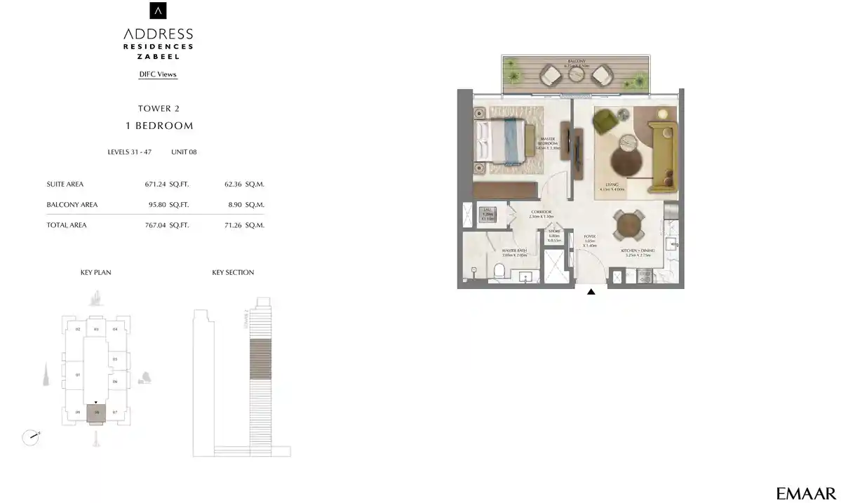 Unit 8, Level 31-47