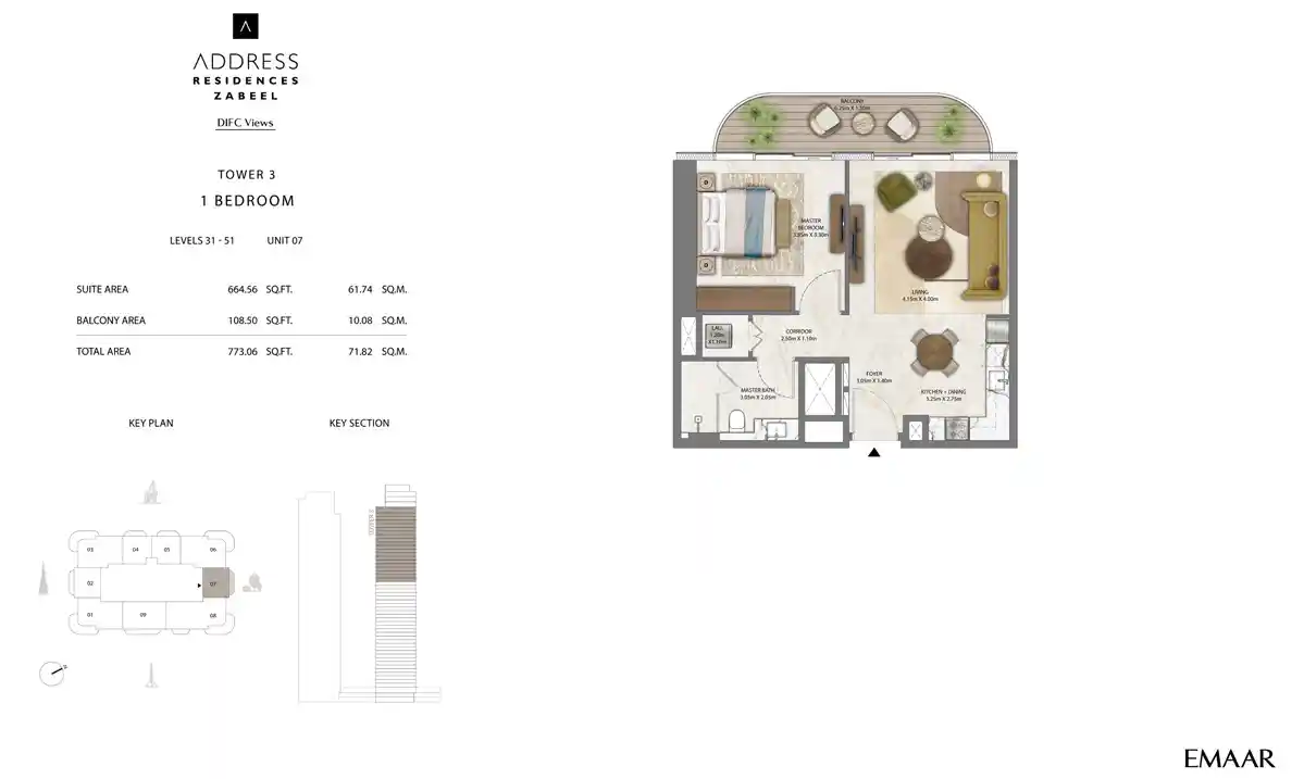 Unit 7, Level 31-51
