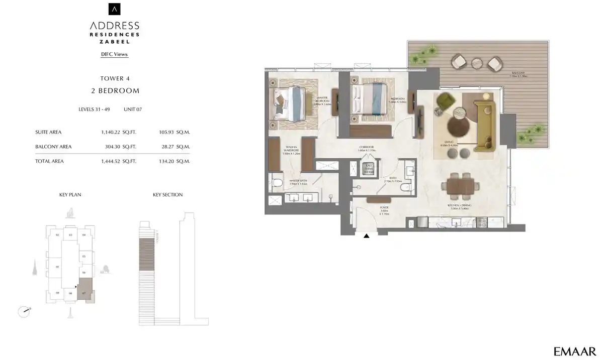 Unit 7, Level 31-49