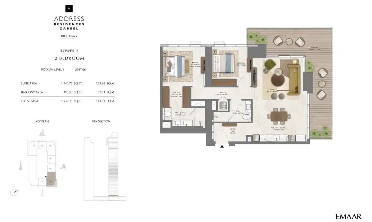 Unit 6, Podium Level 3