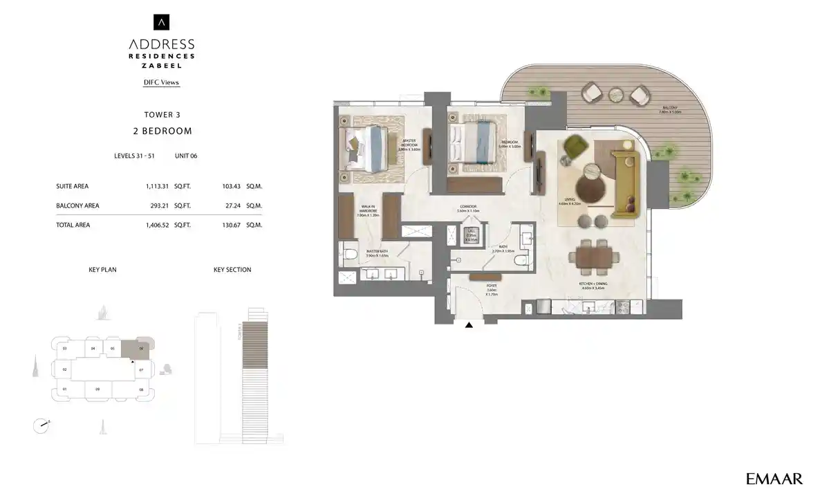 Unit 6, Level 31-51