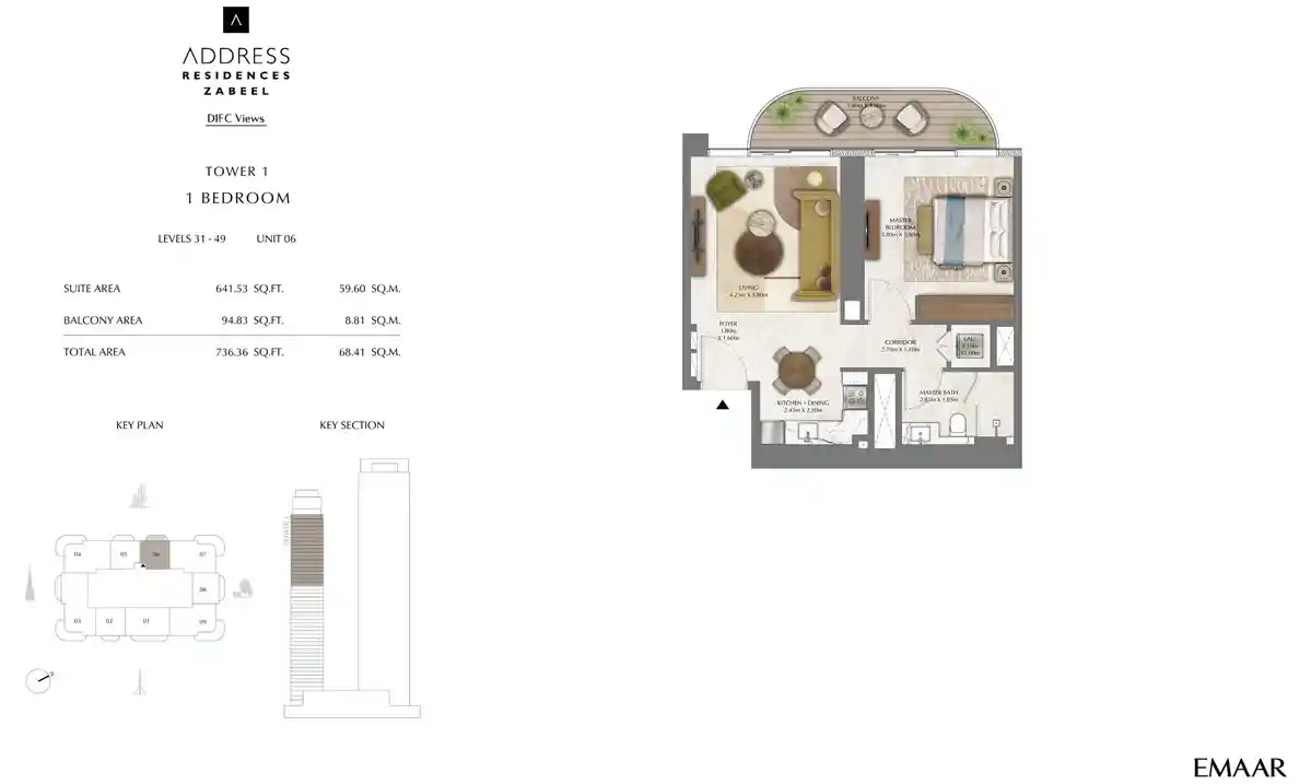 Unit 6, Level 31-49