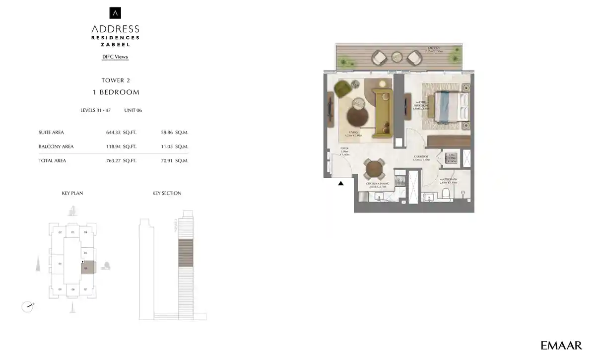 Unit 6, Level 31-47