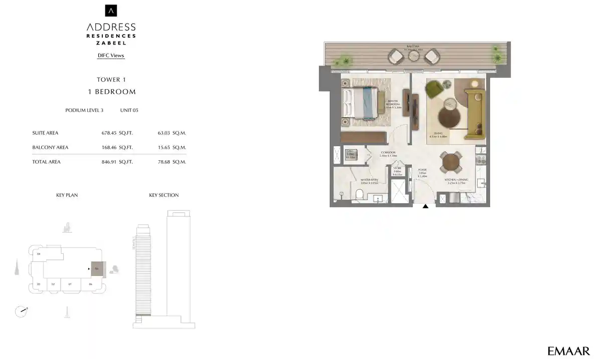 Unit 5, Podium Level 3