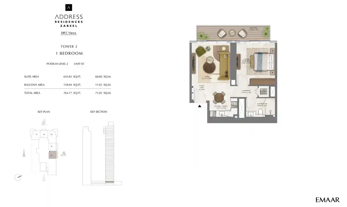 Unit 5, Podium Level 2