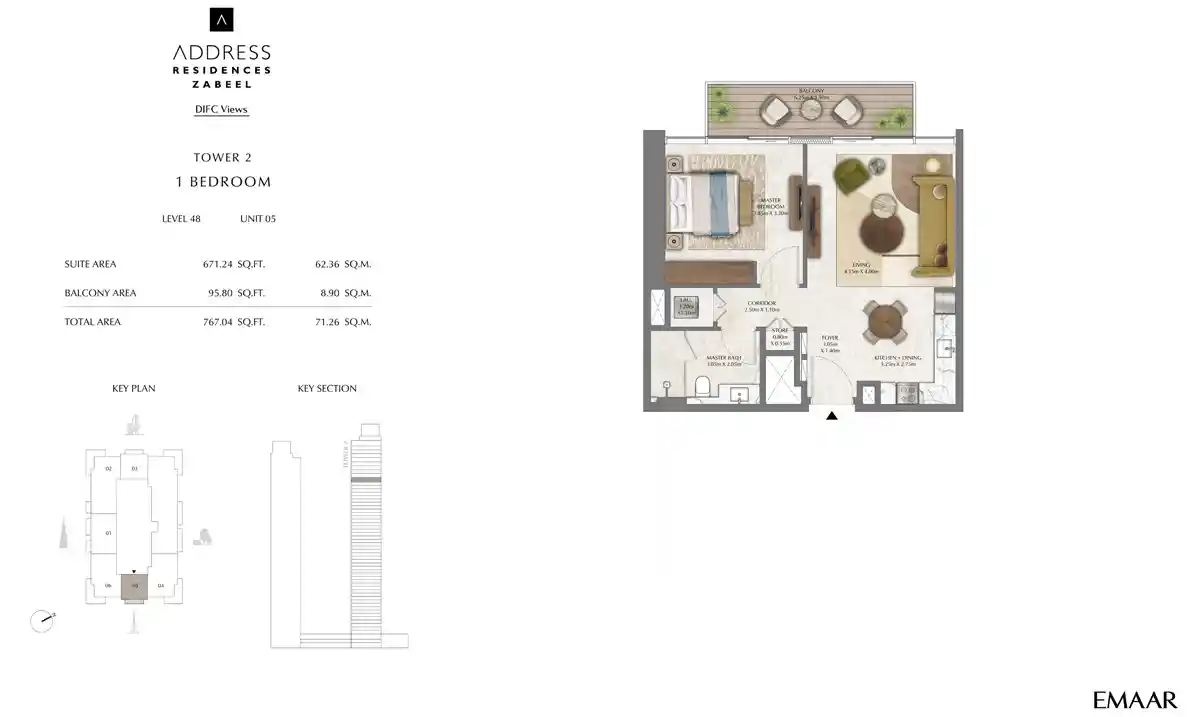Unit 5, Level 48