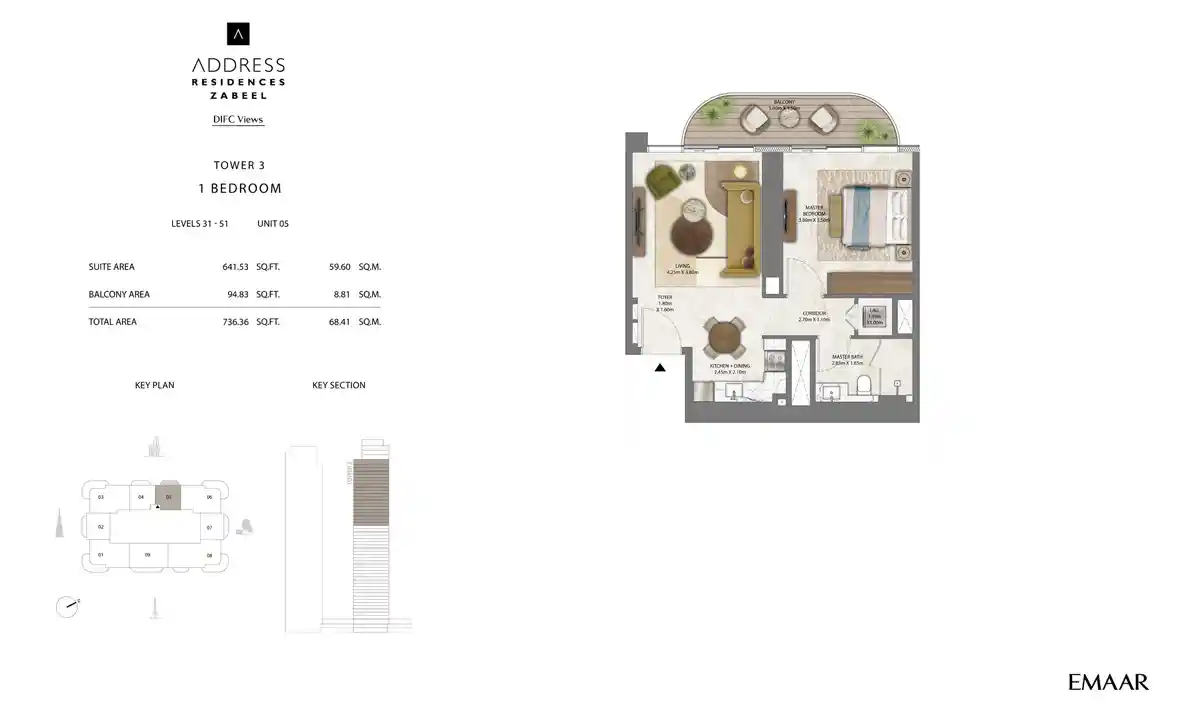 Unit 5, Level 31-51