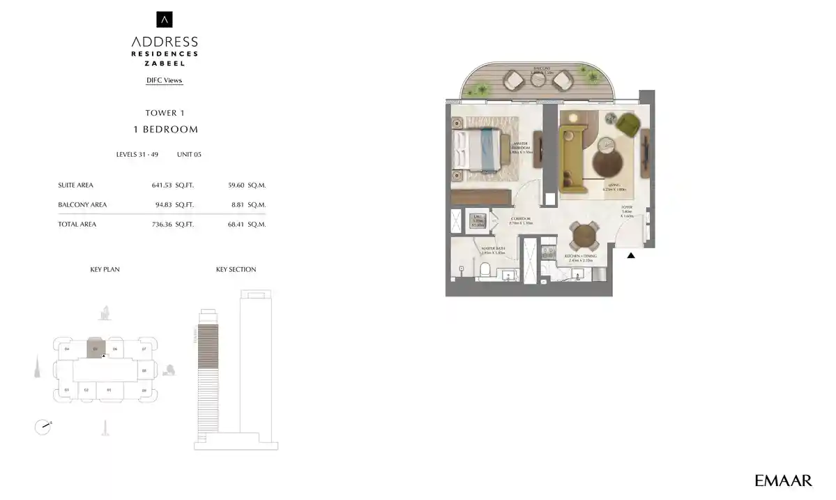 Unit 5, Level 31-49