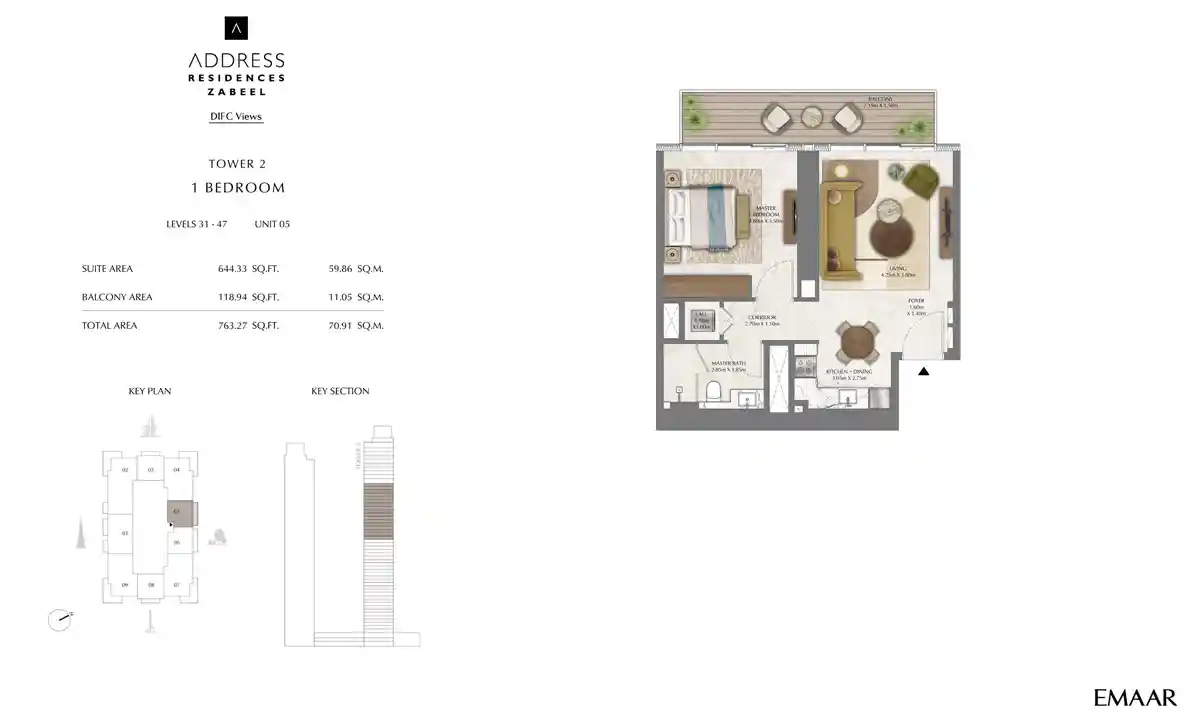 Unit 5, Level 31-47