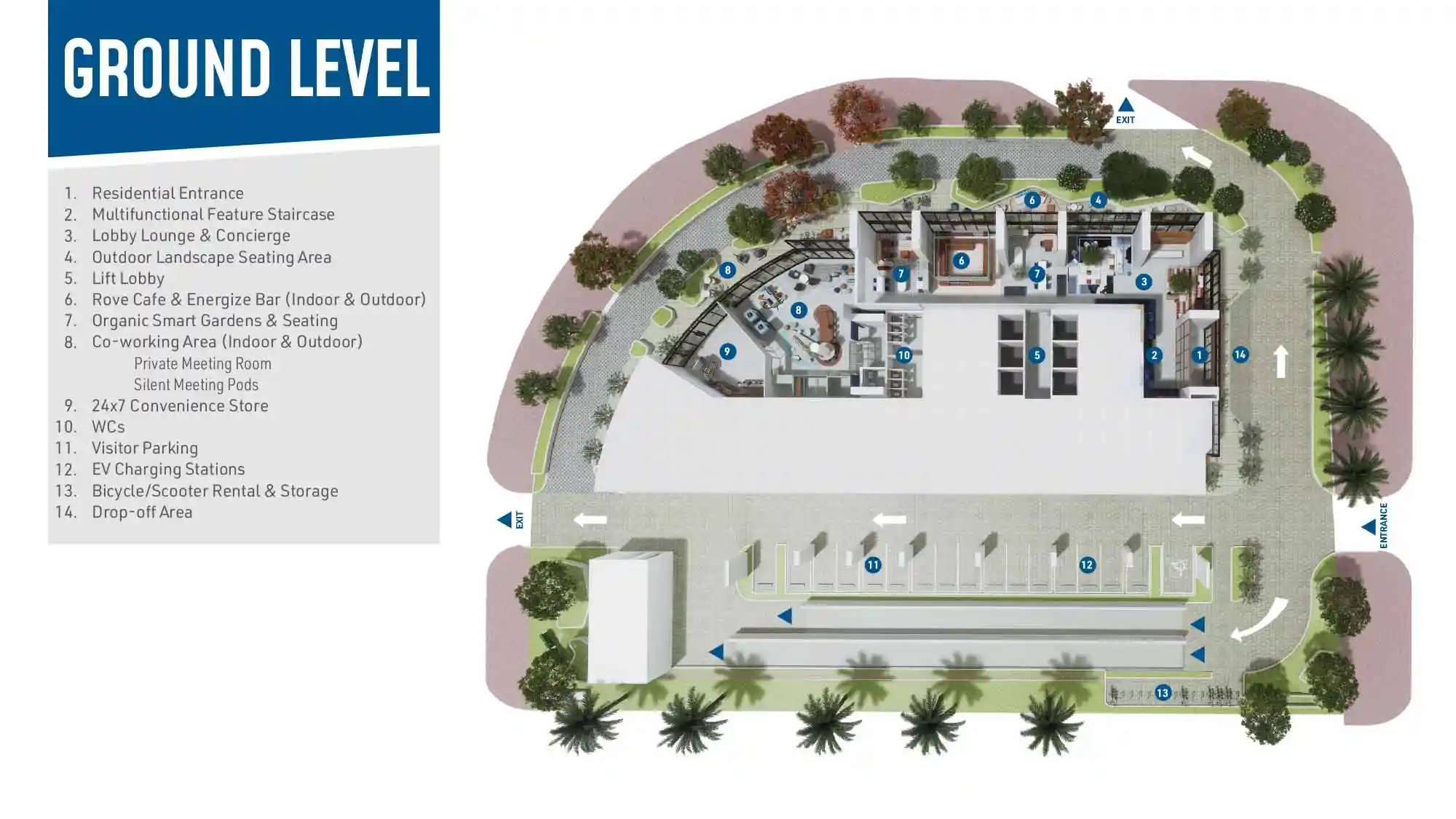 Ground Level