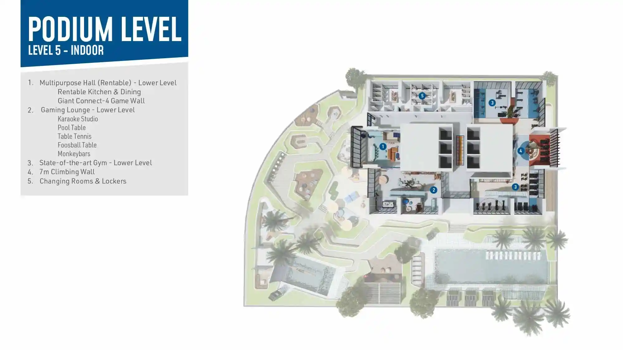 Level 5-Indoor