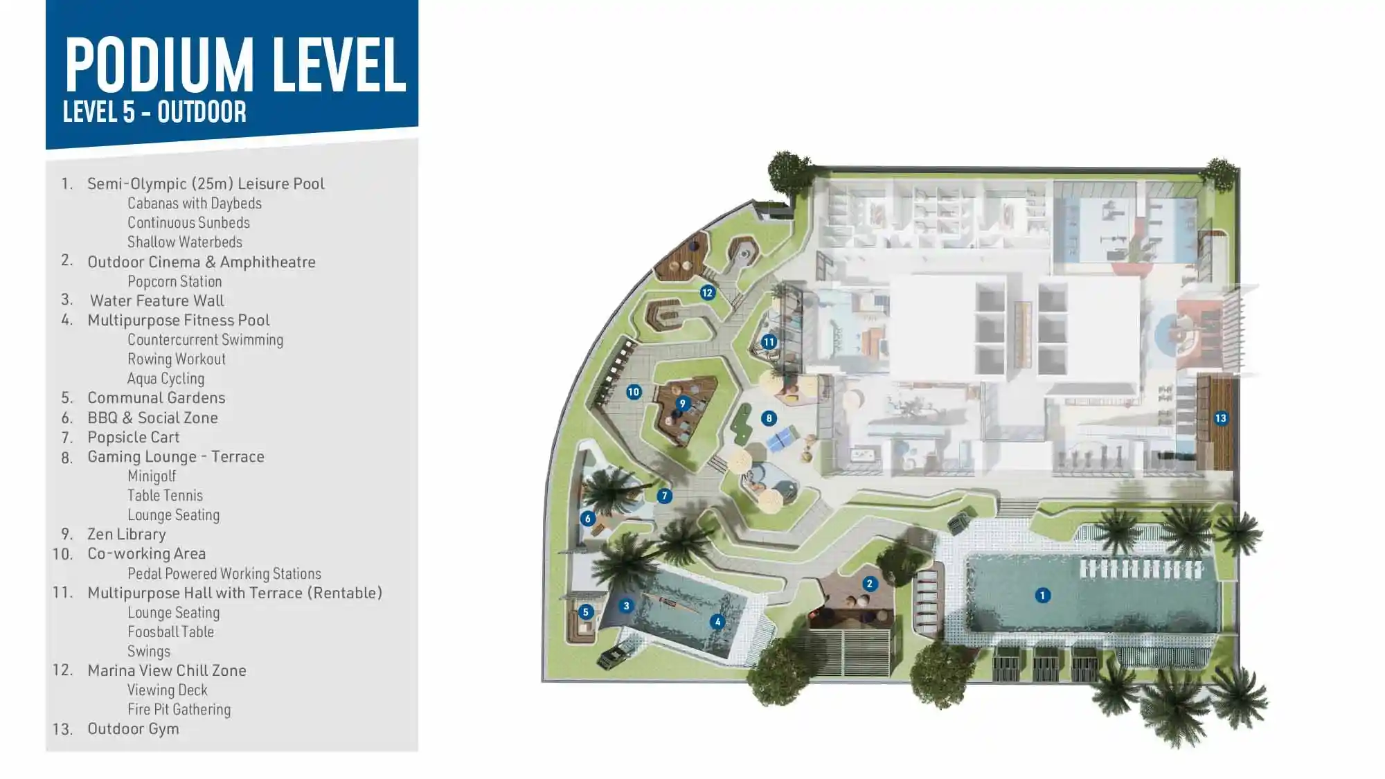 Level 5-Outdoor