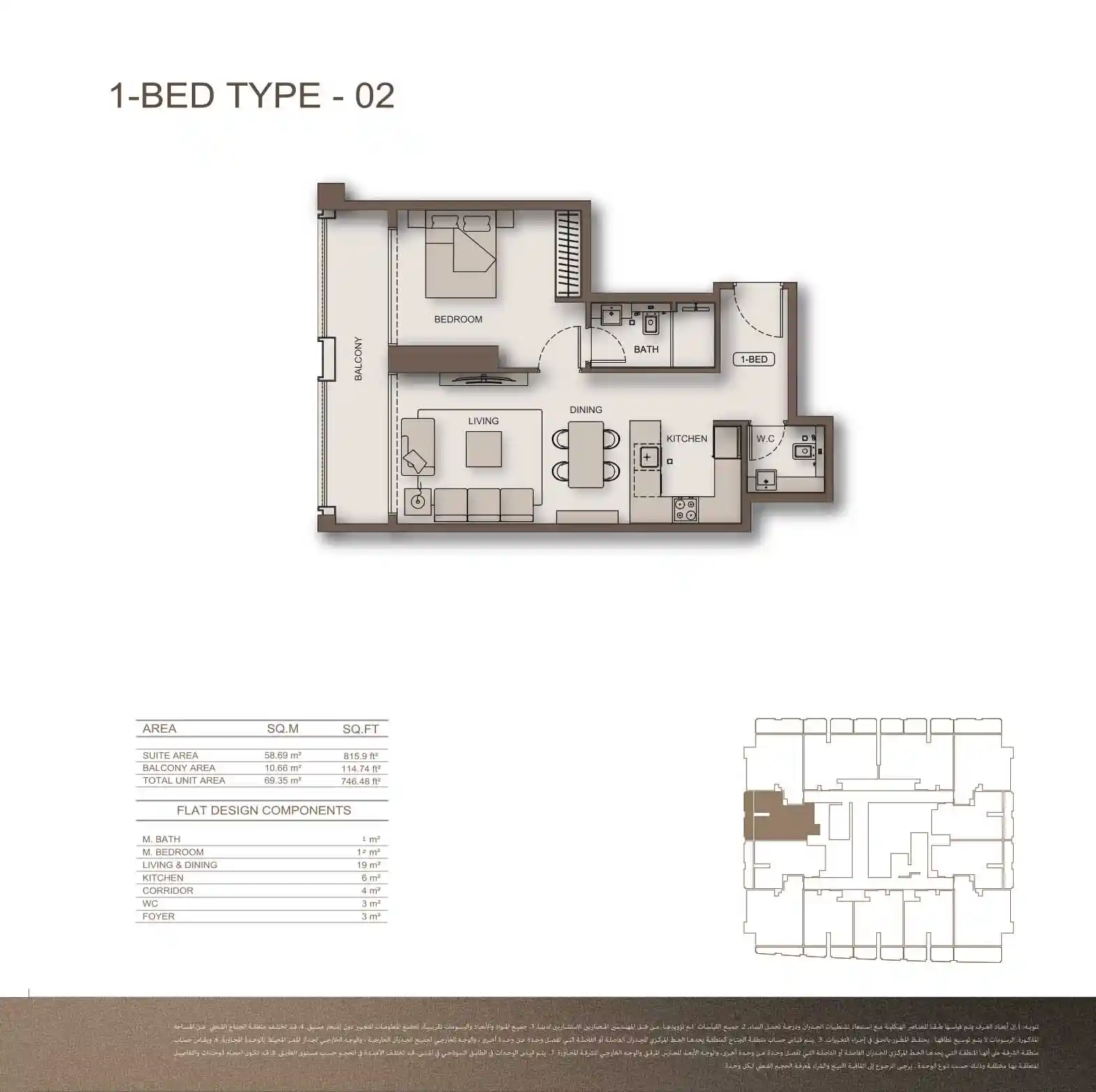 Type 01 to Type 08	