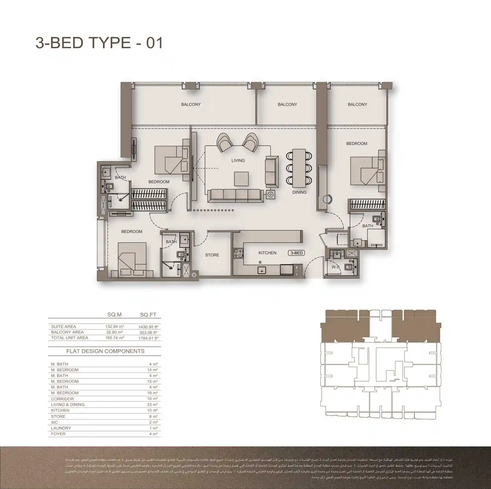Type 01 to Type 03	
