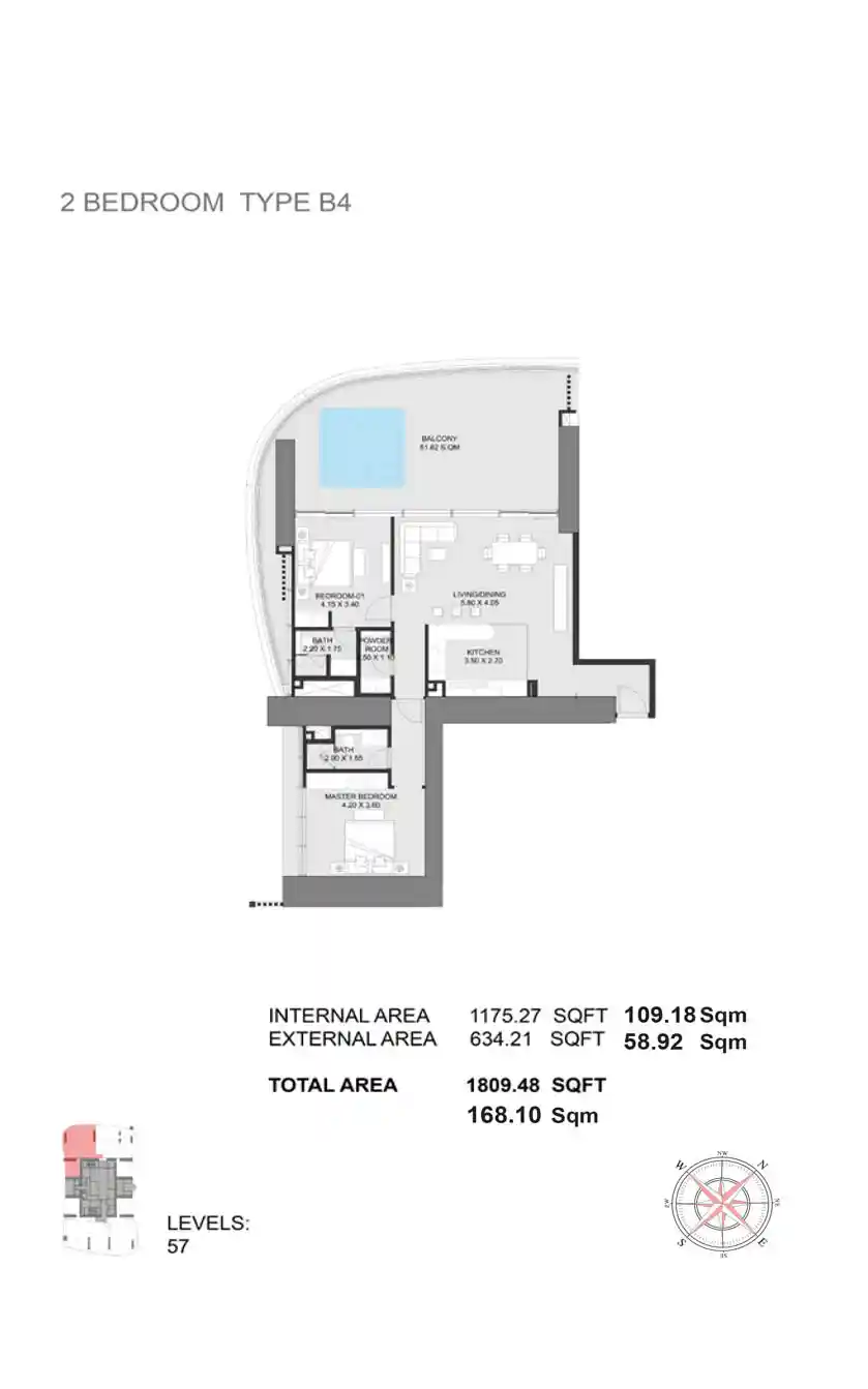 Type B4	