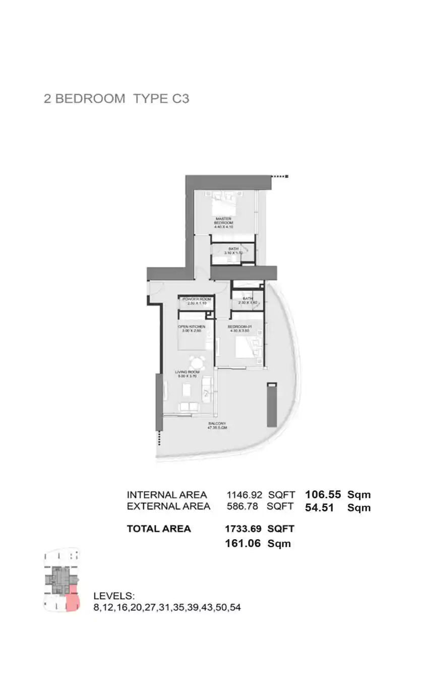 Type C3	